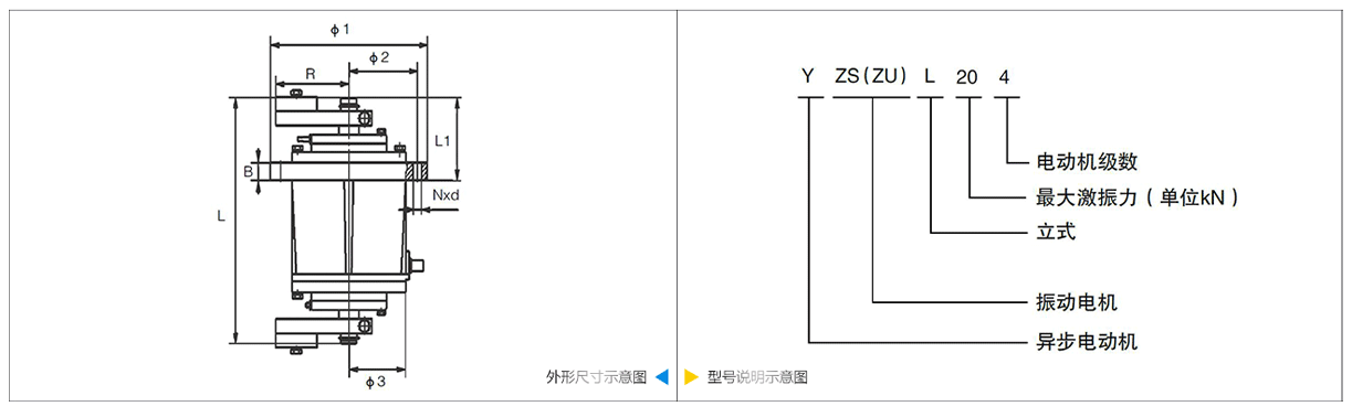 YZUL立式振动电机.png