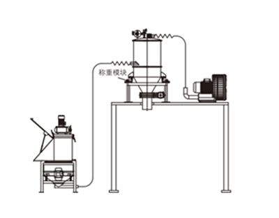 1673060088197989.png 单物料真空称重系统.png