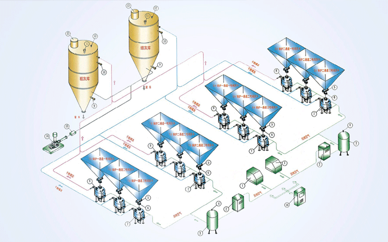 1673080591124515.png 气力输送系统介绍.png