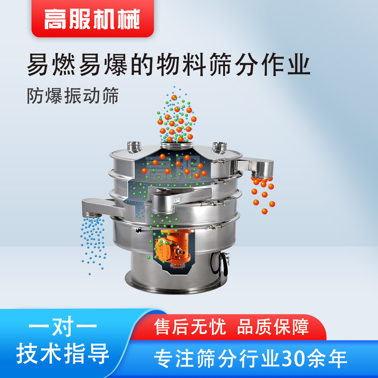 防爆振动筛.jpg