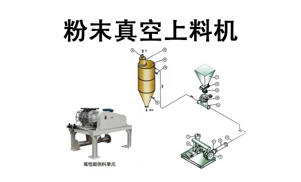 1681032311206151.png 粉末真空上料机.png