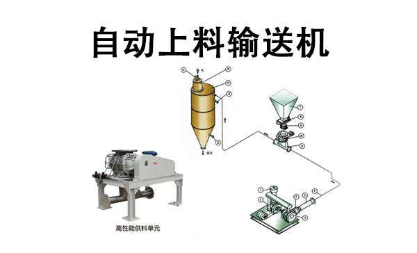 1681032454672779.png 自动上料输送机.png