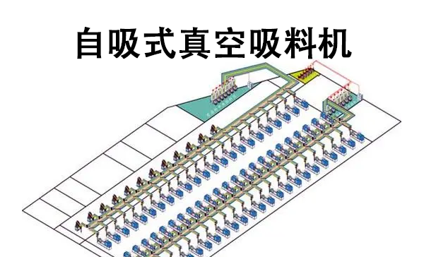 1681032582203114.png 自吸式真空吸料机.png