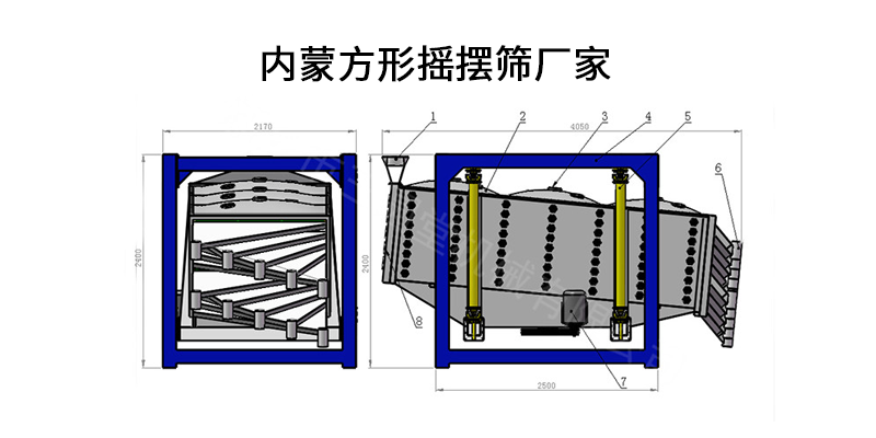 1683170895100705.png 内蒙方形摇摆筛厂家.png