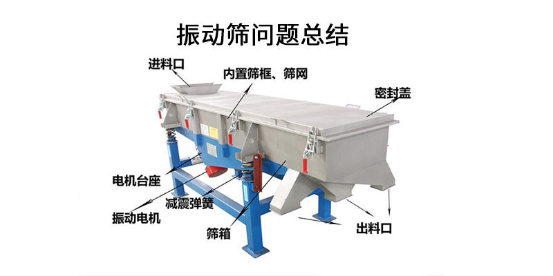 1683172124819196.png 振动筛问题总结.png