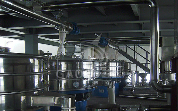 1683688250157656.jpg 铁粉精确分级解决方案