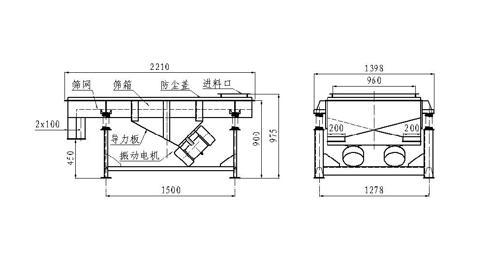 直线振动筛的电机旋转方向：同向还是相反？