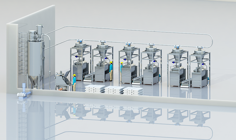 面粉无尘供料系统