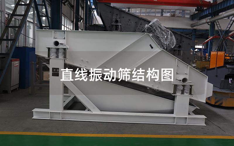 直线振动筛结构图