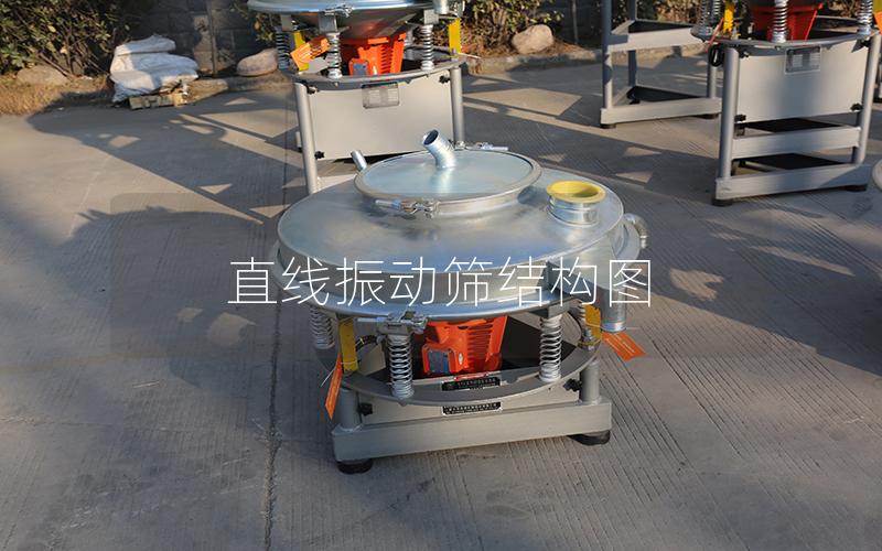 直线振动筛结构图