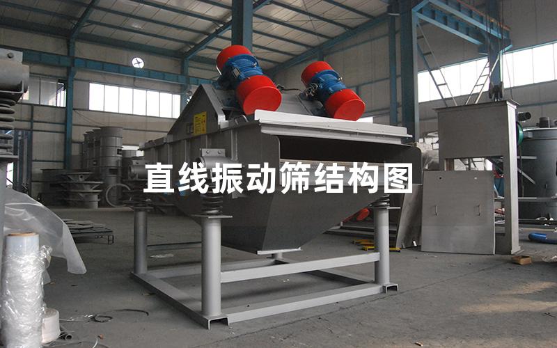 直线振动筛结构图