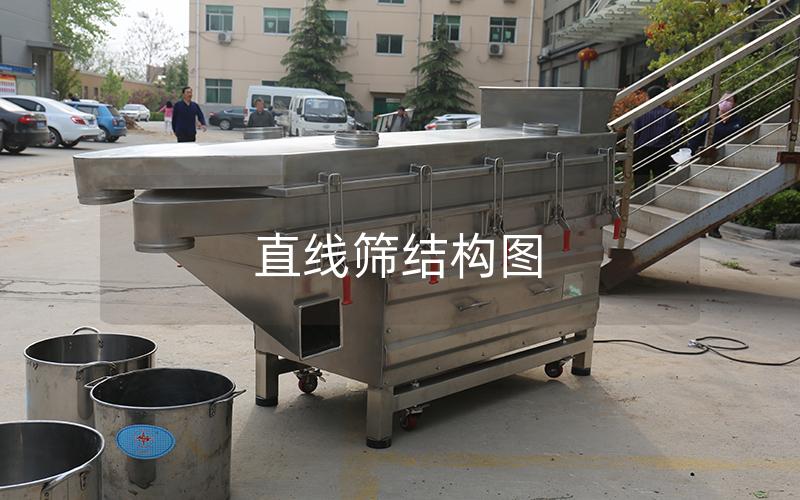 直线筛结构图