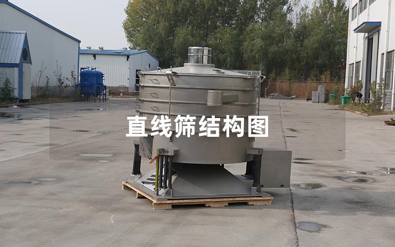 直线筛结构图
