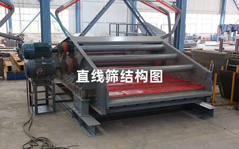 直线筛结构图