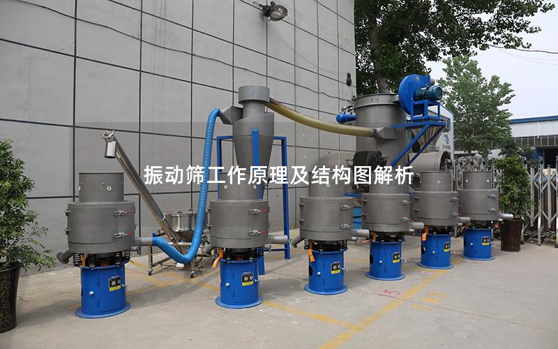振动筛工作原理及结构图解析 振动筛工作原理及结构图解析
