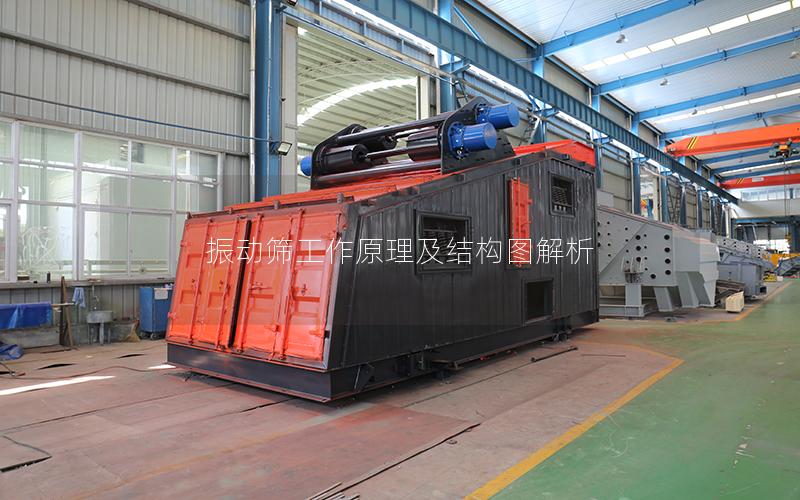 振动筛工作原理及结构图解析 振动筛工作原理及结构图解析