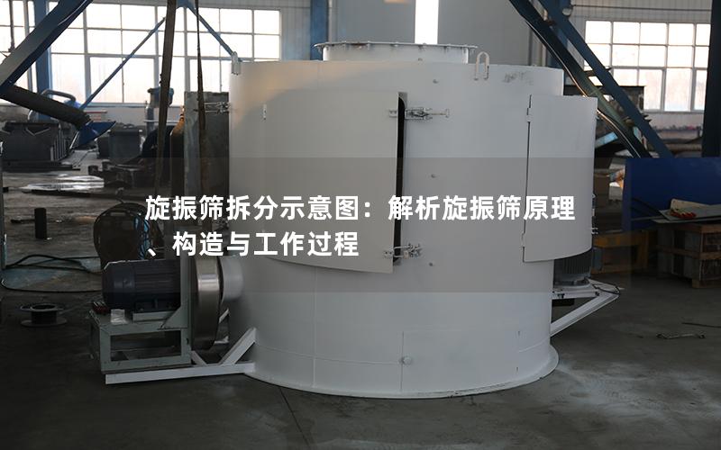 旋振筛拆分示意图:解析旋振筛原理、构造与工作过程 旋振筛拆分示意图:解析旋振筛原理、构造与工作过程