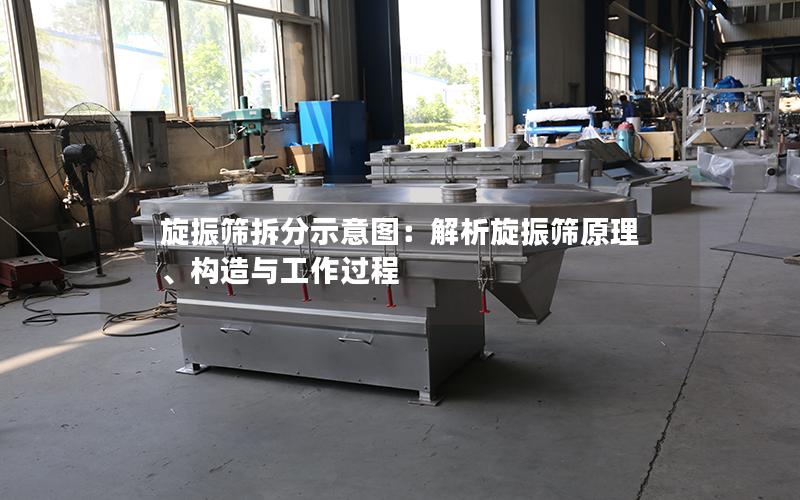 旋振筛拆分示意图:解析旋振筛原理、构造与工作过程 旋振筛拆分示意图:解析旋振筛原理、构造与工作过程