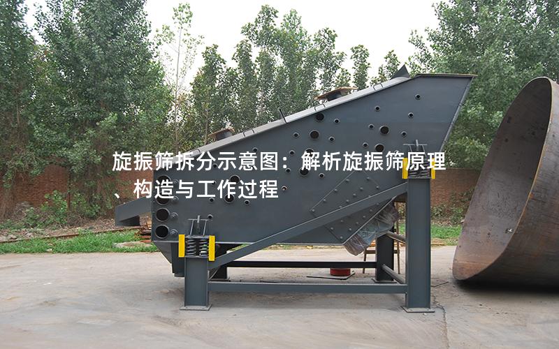旋振筛拆分示意图:解析旋振筛原理、构造与工作过程 旋振筛拆分示意图:解析旋振筛原理、构造与工作过程