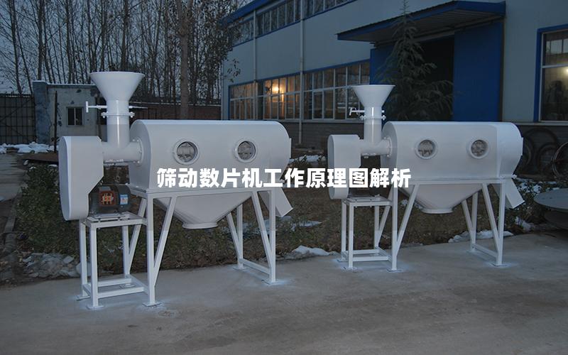 筛动数片机工作原理图解析 筛动数片机工作原理图解析