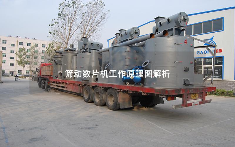 筛动数片机工作原理图解析 筛动数片机工作原理图解析