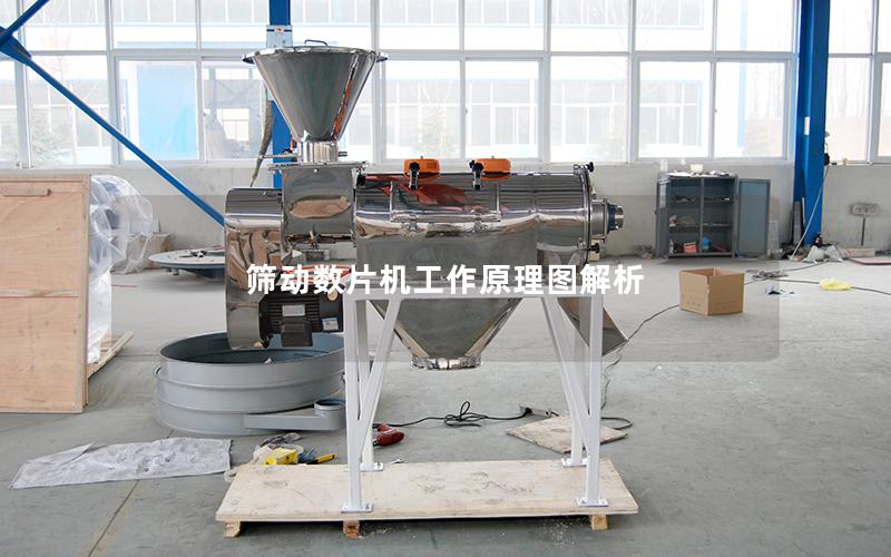 筛动数片机工作原理图解析 筛动数片机工作原理图解析
