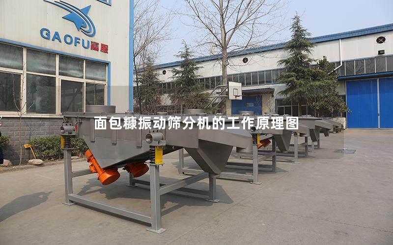 面包糠振动筛分机的工作原理图 面包糠振动筛分机的工作原理图