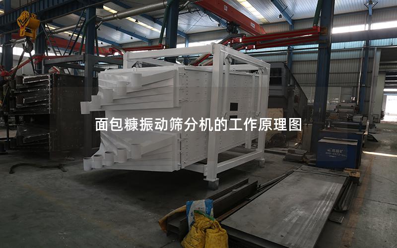 面包糠振动筛分机的工作原理图 面包糠振动筛分机的工作原理图