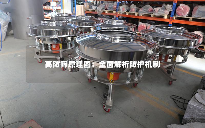 高防筛原理图:全面解析防护机制 高防筛原理图:全面解析防护机制