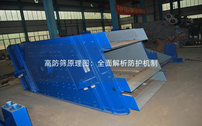 高防筛原理图:全面解析防护机制 高防筛原理图:全面解析防护机制