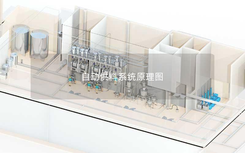 自动供料系统原理图 自动供料系统原理图