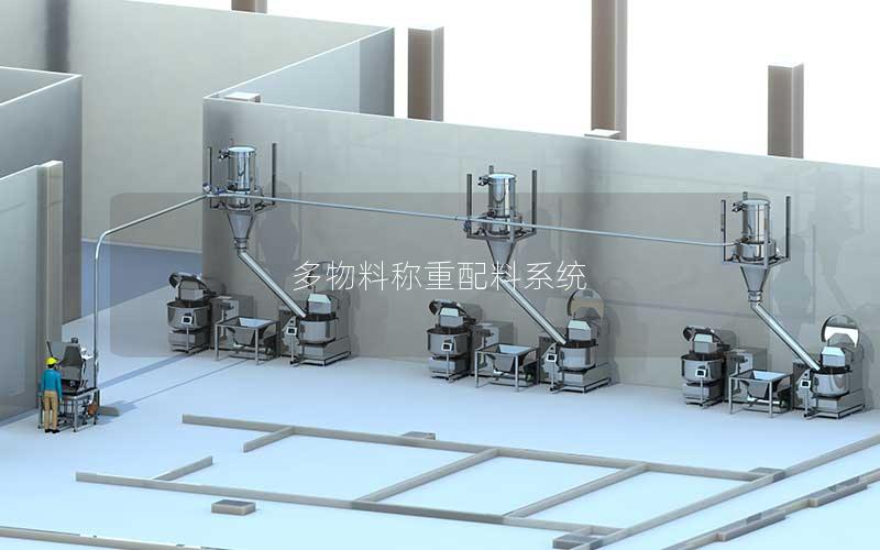 多物料称重配料系统 多物料称重配料系统